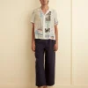 Shirts<BODE New York City Map Short Sleeve Shirt Multi